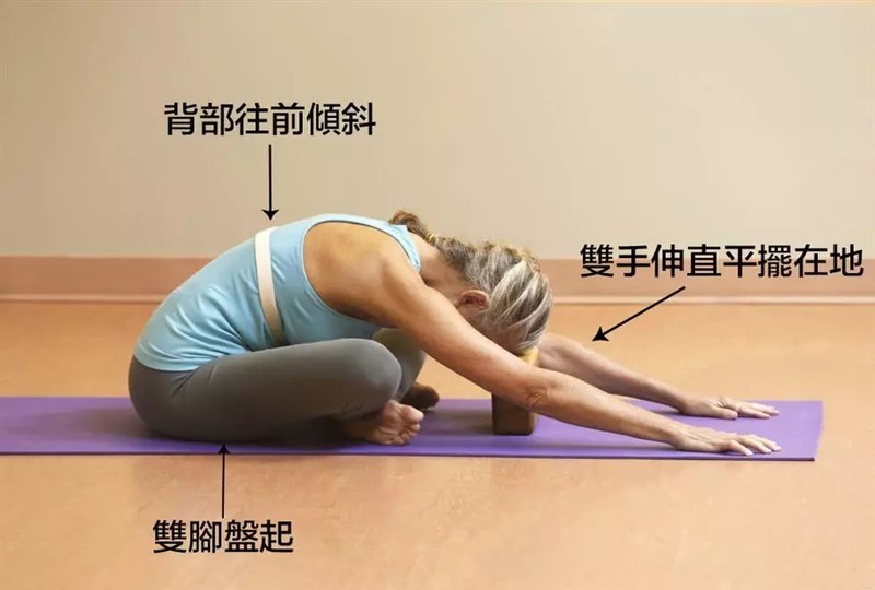 一个动作让僵硬的背部放松下来 步骤1:盘腿坐在瑜伽垫上,双手打直