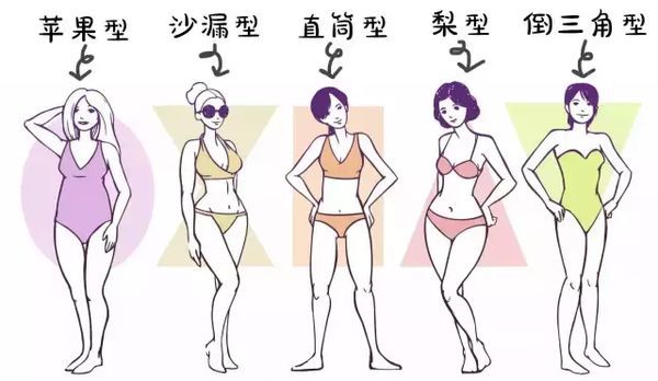 而我这种