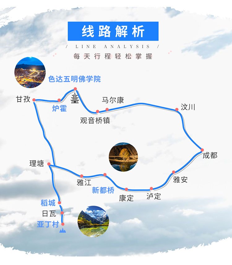 色稻环线8天_03