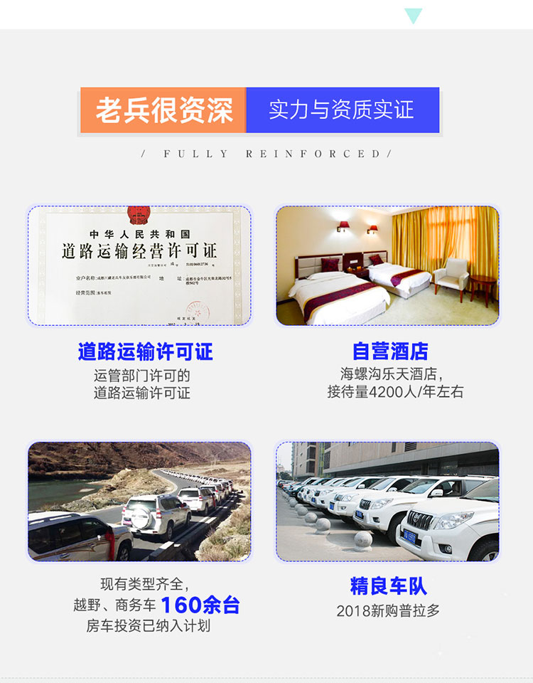 金秋系列：海螺沟新都桥丹巴美人谷金川达古冰川黑水彩林赏秋7日游_09
