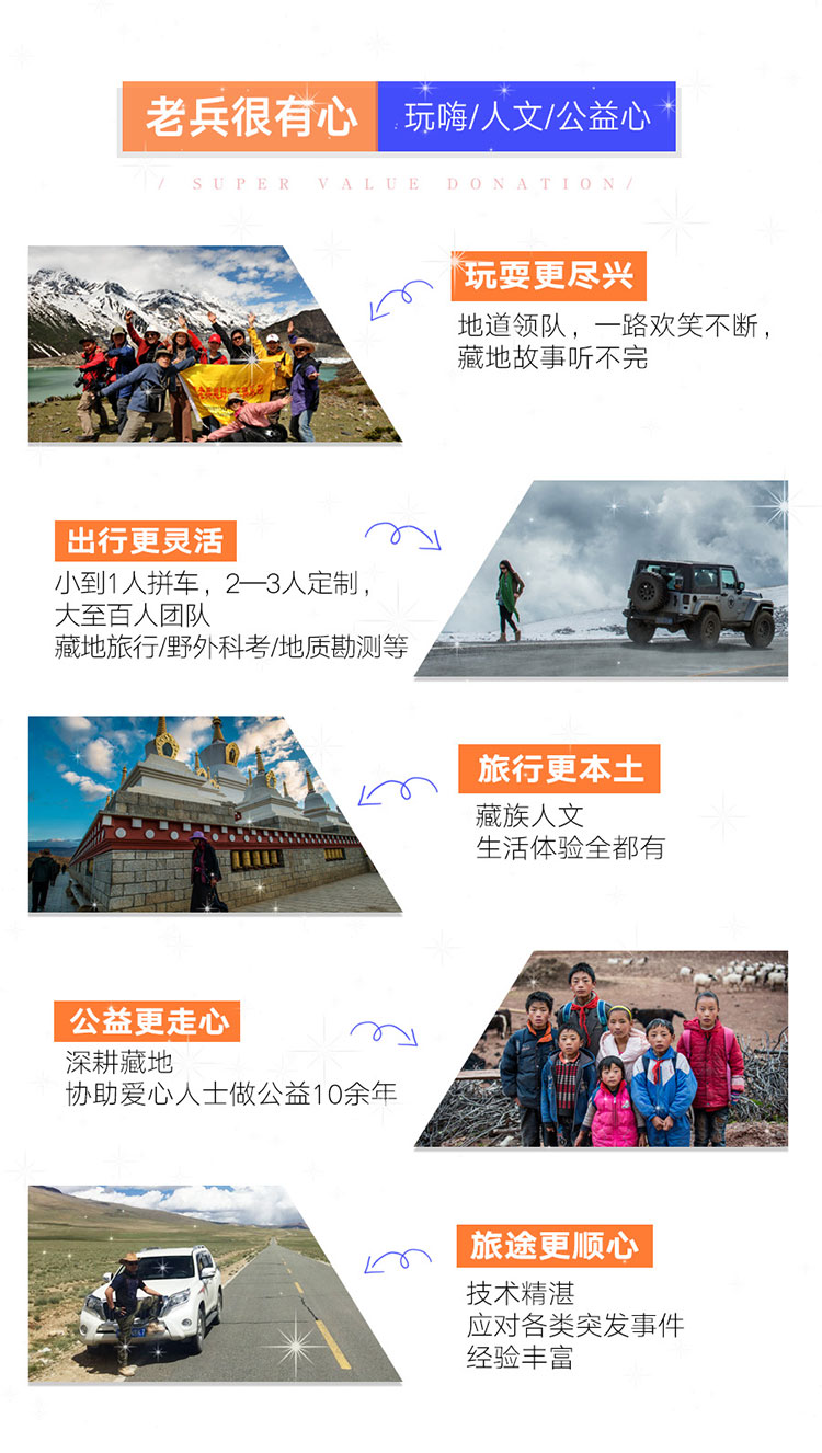 金秋系列：海螺沟新都桥丹巴美人谷金川达古冰川黑水彩林赏秋7日游_11