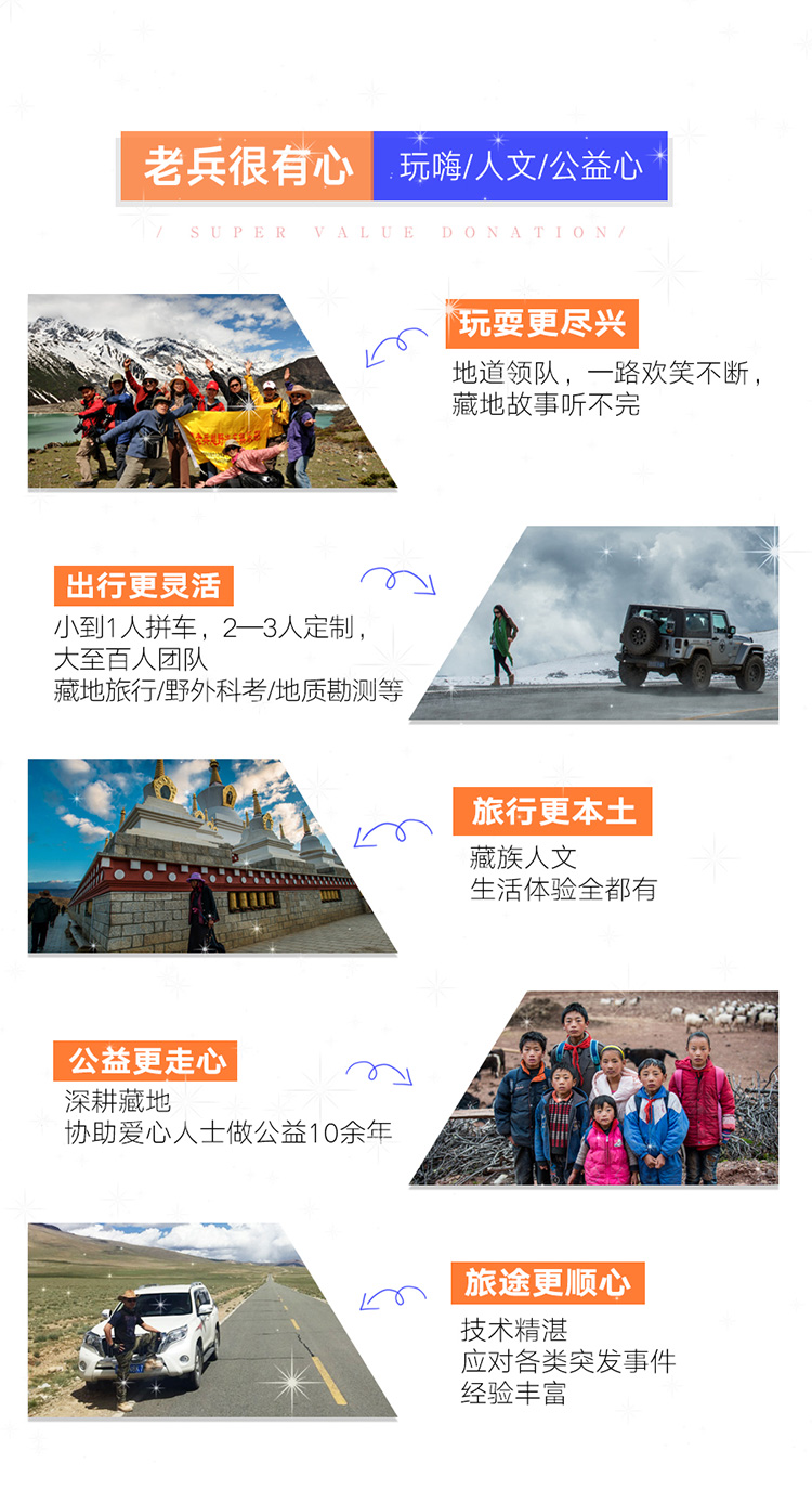川西金秋环线7天_11