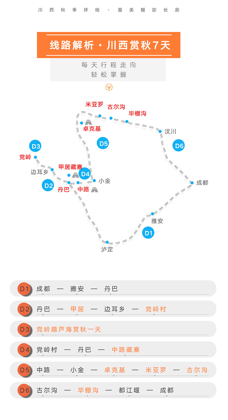 金秋系列：川西金秋环线6天_02