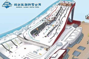 女神节滑雪首选—哈尔滨热雪奇迹滑雪福利限时开抢3月1日-3月7日，女士专享特惠价88元雪服雪具全包