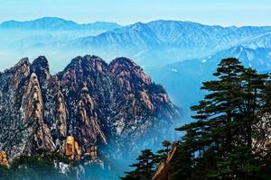 11.2日18.30分-4号（天都峰休养生息将要关闭五年）经典黄山全景深度游