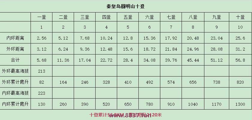 微信图片_20220903203515