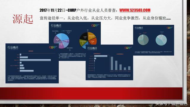 “户外光合计划”，整合全国户外协会、领队资源