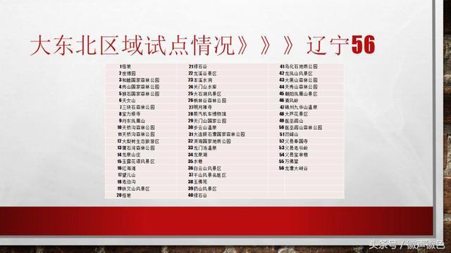 “户外光合计划”，整合全国户外协会、领队资源