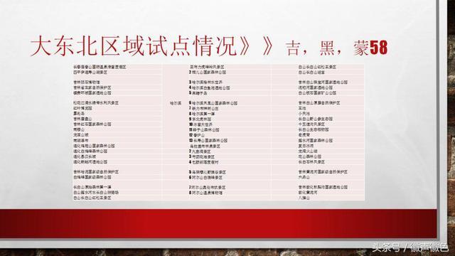 “户外光合计划”，整合全国户外协会、领队资源