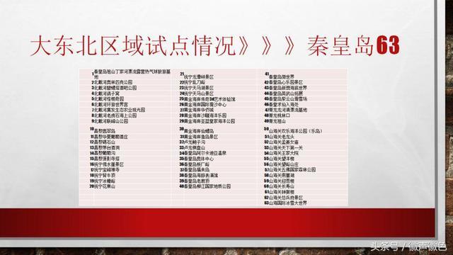 “户外光合计划”，整合全国户外协会、领队资源