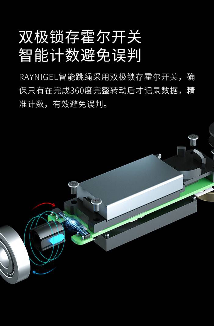 RAYNIGEL智能跳绳(图4)