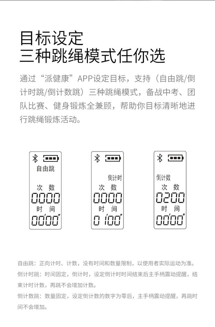 RAYNIGEL智能跳绳(图9)