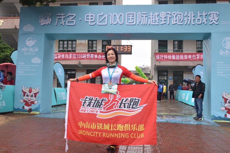 0DD7F6B0-AE6E-4850-9D8A-67CA1CAB3B36