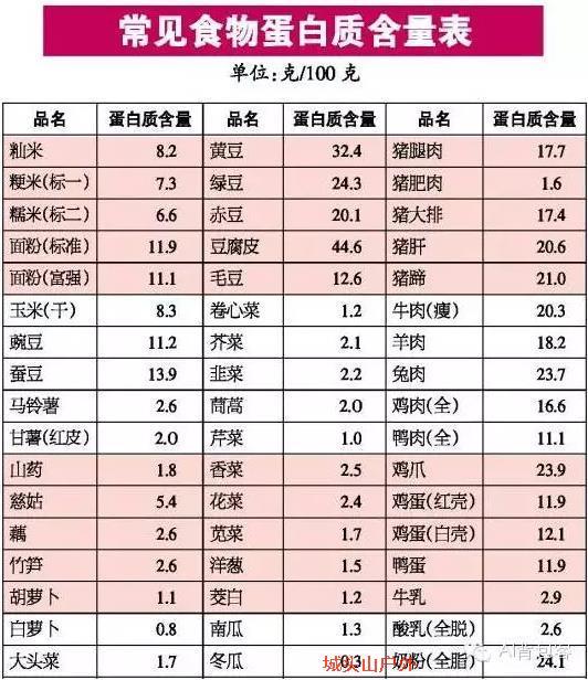 QQ浏览器截图_20160422110921_FB026A1E0EC446f58C37C50C86FAAB5B.jpg