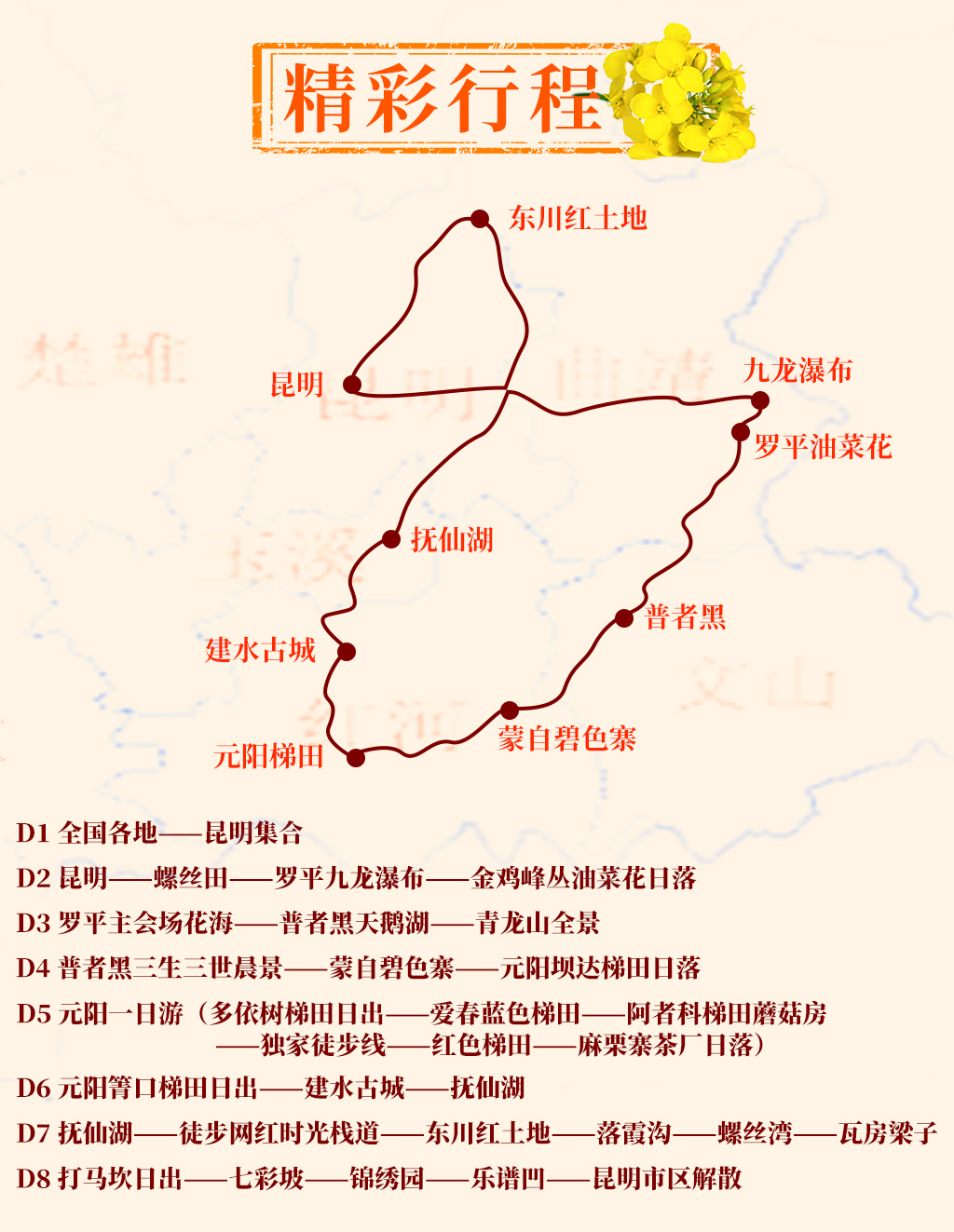 罗平油菜花,九龙瀑布,抚仙湖,东川红土地8日深度游 - 南京户外旅游网