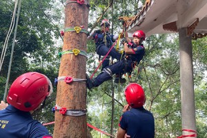 【日常训练】【10月15日-周三】绳索训练：文博宫~鸡公山