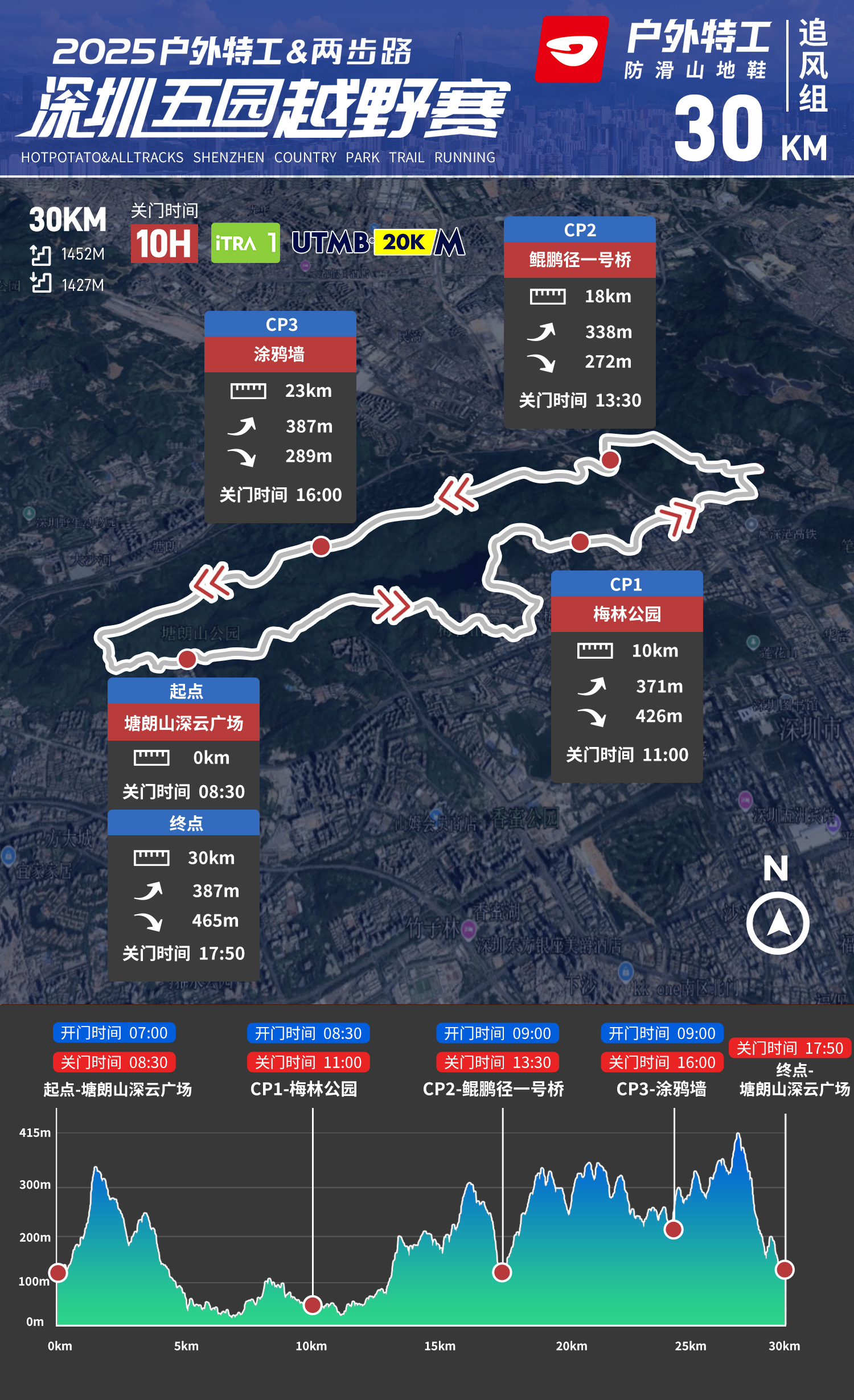 30KM线路图