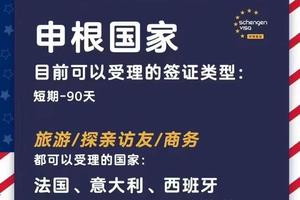 你要的欧洲签证  申根签证 申根26国