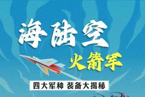 【军博亲子】天天发（全年）海陆空+火箭军主战装备大揭秘-亲子半日营（上/下午场）