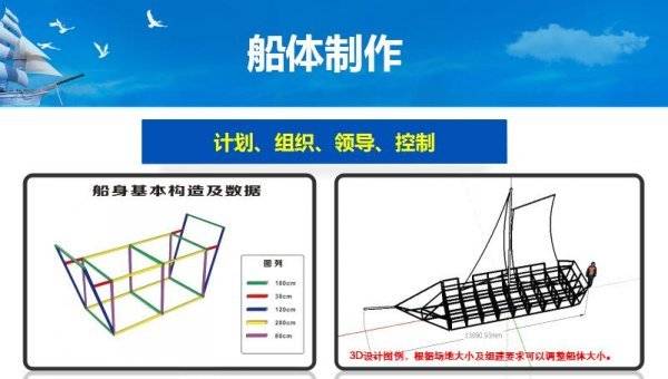 团队纸板造船团建活动