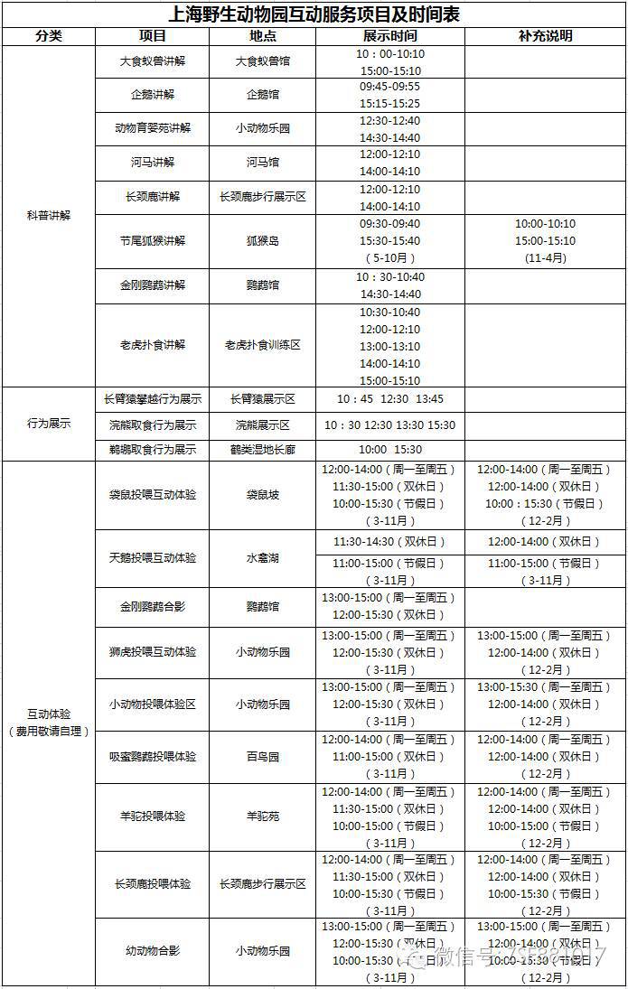 【沐风 | 动物园】11月27日 给孩子一个惊喜之旅——上海野生动物园