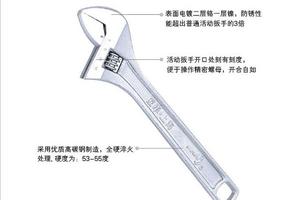 加重型活动扳手