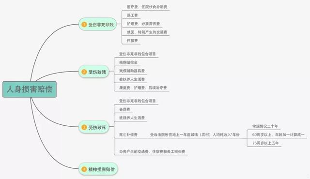 宜家“杀人柜”受害者获3.2亿天价赔偿：人命，可以用金钱衡量吗？