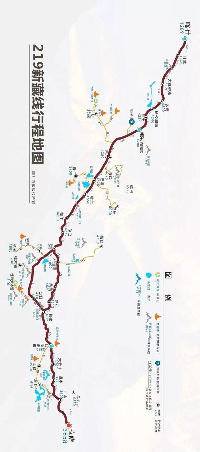 玩转西藏线路大全，高清地图赶紧MARK！