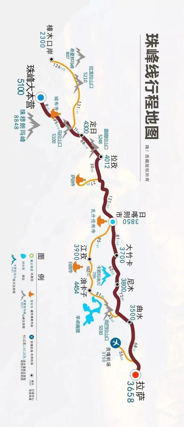 玩转西藏线路大全，高清地图赶紧MARK！
