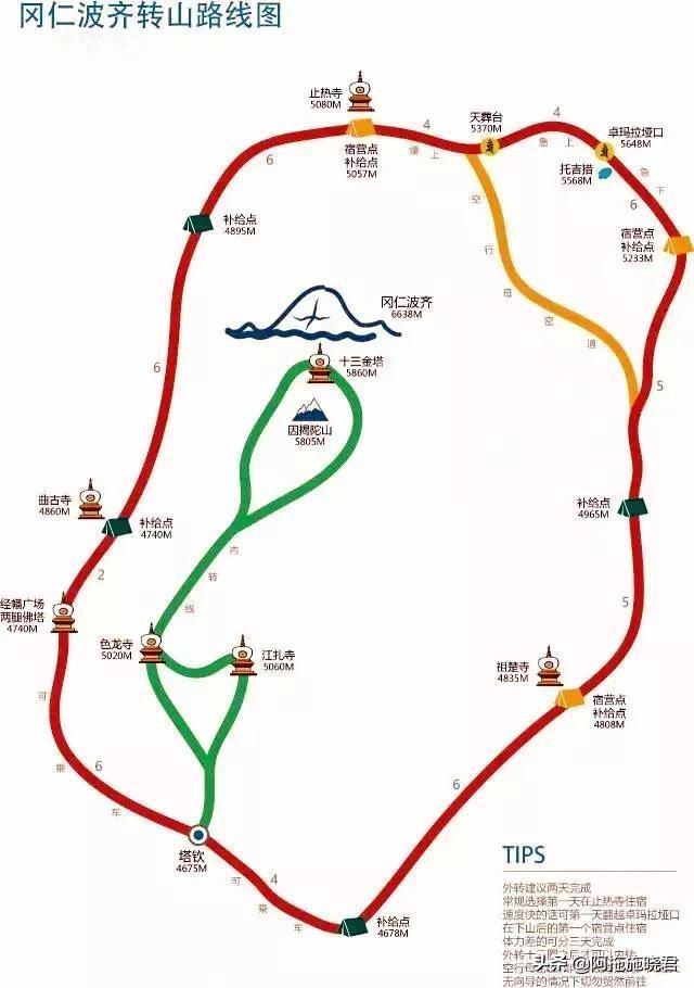 两次冈仁波齐转山，都让我意犹未尽，想要再次前往