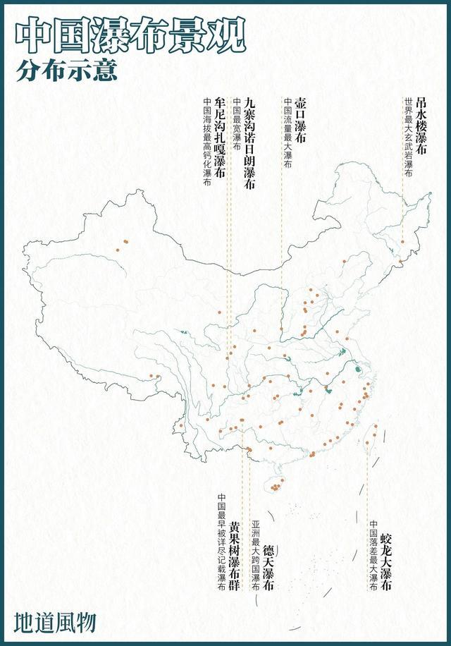 中国到底哪里的瀑布最好看？