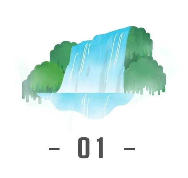 中国到底哪里的瀑布最好看？