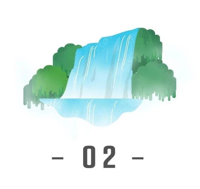 中国到底哪里的瀑布最好看？