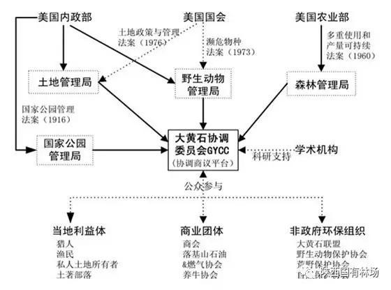 秦岭：中国国家中央公园