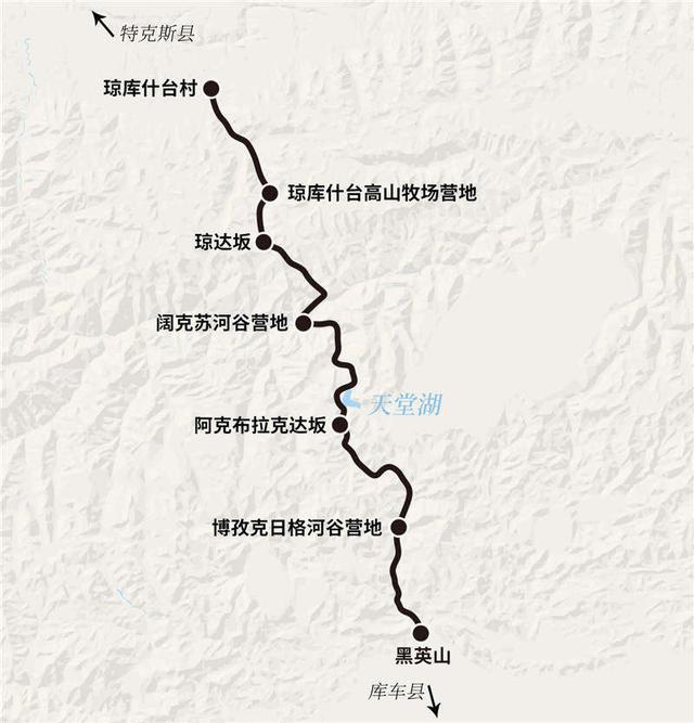 在穿越天山南北的乌孙古道上，徒步的我一路犯错，一路体悟