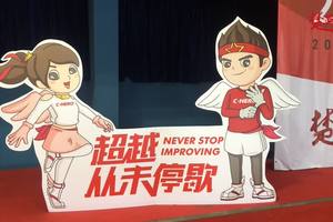 2020暑假一期集训视频回顾