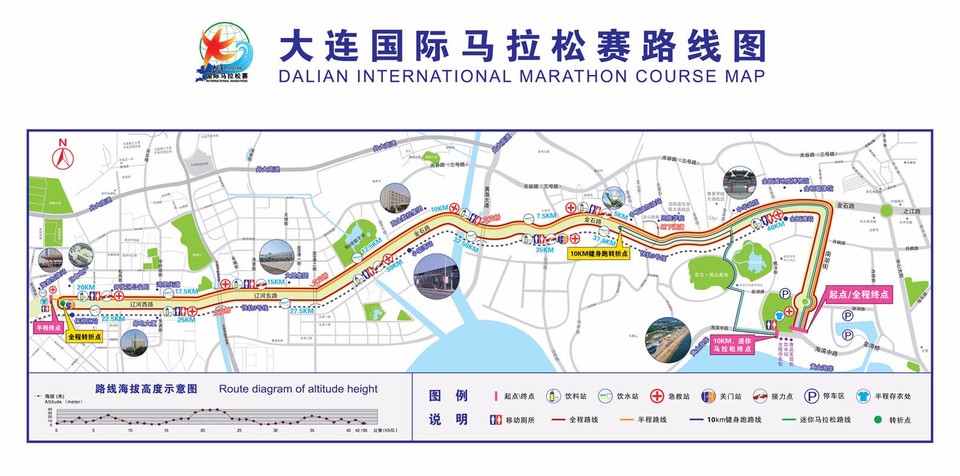 大连国际马拉松
