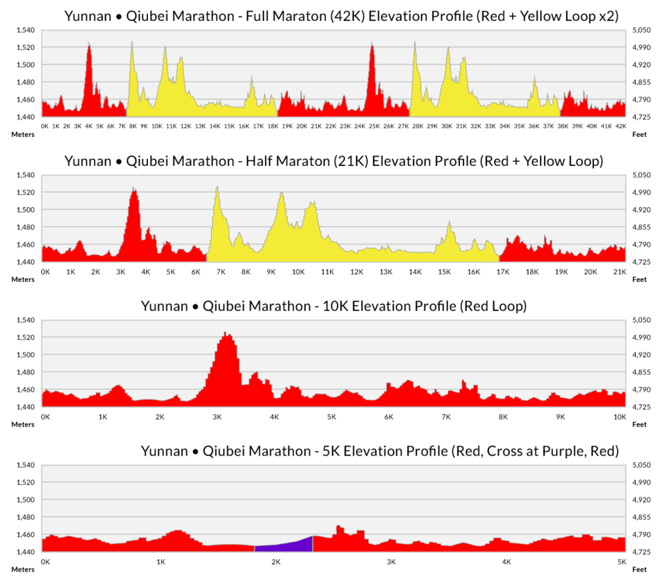 2015第二届·普者黑国际马拉松