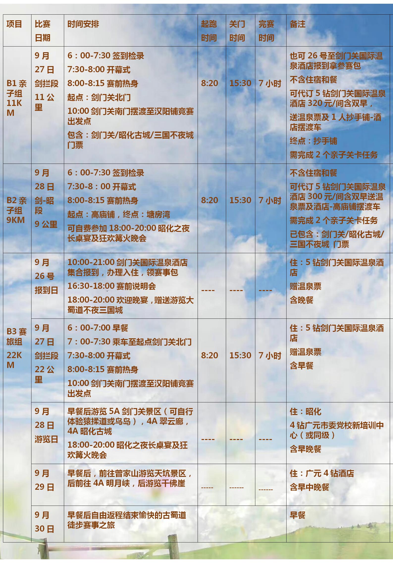 B1+B2+B3_01
