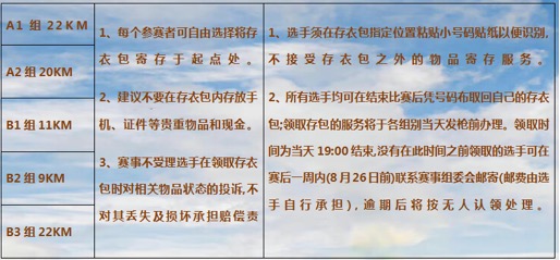 寄存服务a2