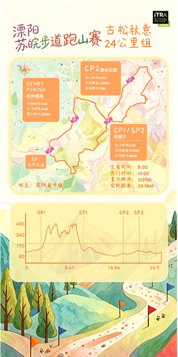 微信图片_20260903102545_270_886