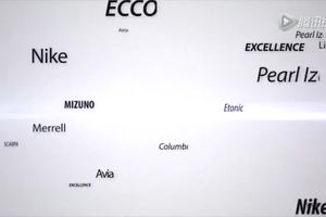 跑鞋评测：Nike Air Zoom Structure 18