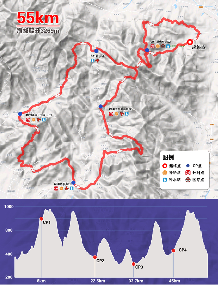 2019沂蒙山(云蒙)国际越野挑战赛