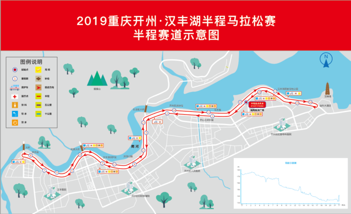 2019重庆开州汉丰湖半程马拉松图片