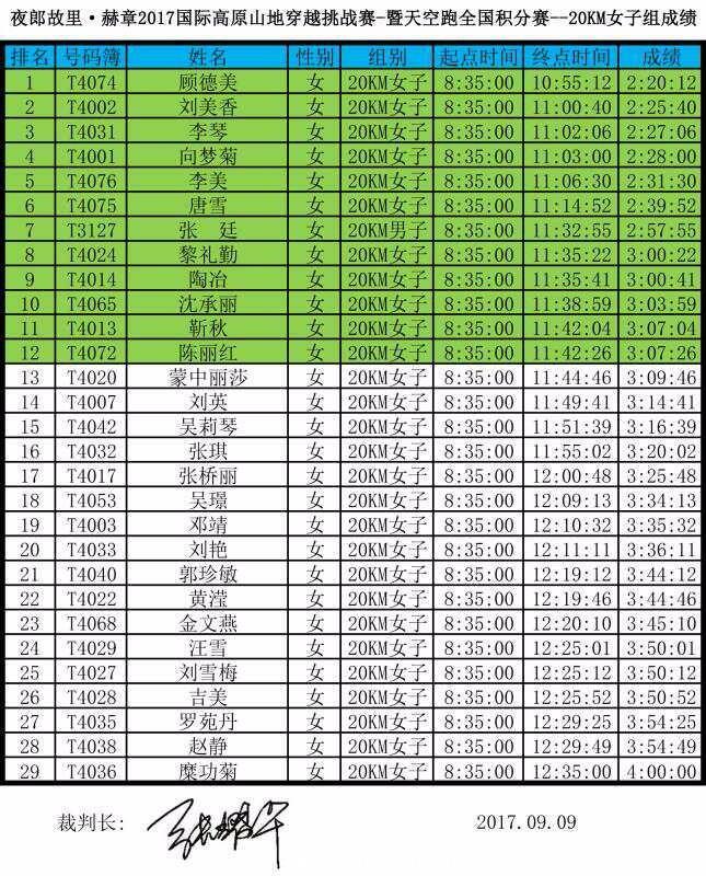 mmexport1504989442898