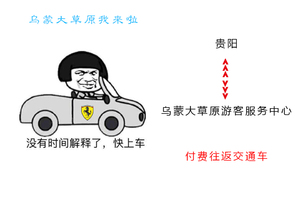 2020乌蒙大草原百公里越野赛接驳报名（贵阳-起点）