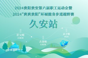 志愿者招募||2024“爽爽贵阳”环城健身步道越野赛 （久安站）