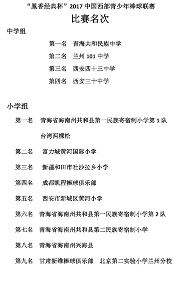 6ey8b8f4.png blob.png