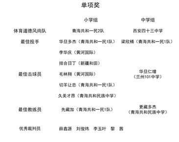 dee5k64y.png blob.png