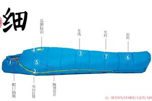 Highrock天石 型号：落叶松 户外女款成人木乃伊棉睡袋